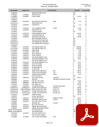 McLaren 2021 Customer Price List (Parts)